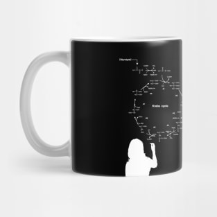 biology theory Mug